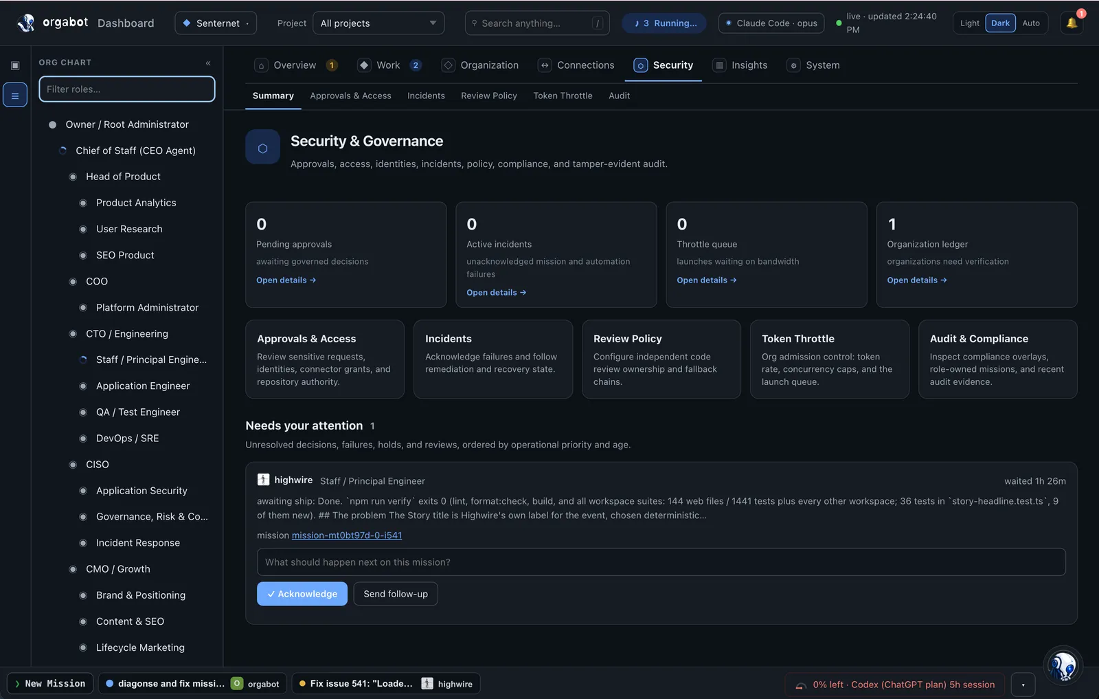 The Orgabot Security and Governance tab: counters for pending approvals, active incidents, the throttle queue, and the organization ledger, with panels for approvals and access, incidents, review policy, token throttle, and audit and compliance.